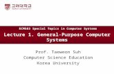 Lecture 1. General-Purpose Computer Systems Prof. Taeweon Suh Computer Science Education Korea University ECM583 Special Topics in Computer Systems.