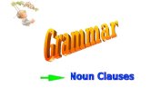 Noun Clauses Subject Object Predicative Appositive Clause.
