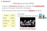 Willingness to Pay (WTP) A buyer’s willingness to pay for a good is the maximum amount the buyer will pay for that good. WTP measures how much the buyer.