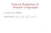1 Closure Properties of Regular Languages L 1 and L 2 are regular. How about L 1  L 2, L 1  L 2, L 1 L 2, L 1, L 1 * ?