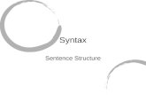 Syntax Sentence Structure. Functional Sentence Patterns declarative interrogative imperative exclamatory.