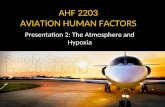 AHF 2203 AVIATION HUMAN FACTORS Presentation 2: The Atmosphere and Hypoxia.