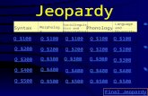 Jeopardy Syntax Morphology Sociolinguistics and Prescriptivism Phonology Language and Diversity Q $100 Q $200 Q $300 Q $400 Q $500 Q $100 Q $200 Q $300.