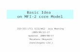 ISO/IEC/JTC1 SC32/WG2 Jeju Meeting 2009/06/22-27 Updated 2009/08/17 Masaharu Obayashi (kanrikogaku Ltd.) Basic Idea on MFI-2 core Model.