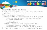 Household Waste in Devon  8 District Councils – collections/local advice  Devon County Council Responsible for Waste Local Plan & Disposal landfill sites.