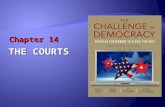 Chapter 14 THE COURTS. Learning Outcomes 14.1 Define judicial review, explain the circumstances under which it was established, and assess the significance.