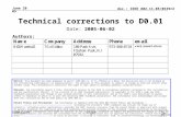 Doc.: IEEE 802.11-05/0539r2 Submission June 2005 Bill Marshall, TGr EditorSlide 1 Technical corrections to D0.01 Notice: This document has been prepared.