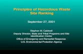 Principles of Hazardous Waste Site Ranking September 27, 2001 Stephen M. Caldwell Deputy Director, State and Tribal Programs and Site Identification Center.
