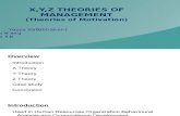 Xyz Presentation of management
