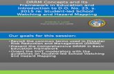 DRRM Concepts and Its Framework in Education Upload Version