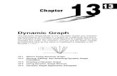 Chapter 13 Dynamic Graph