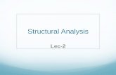Structural analysis Lec-2(07-02-2015)