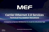 MEF CE 2.0 Document