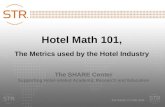 Hotel Math 101