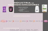 Industria de shampoos en Perú