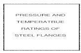 Pressure-Temp Ratings of Flanges-graph