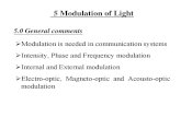 Chapter 5 Modulation of Light