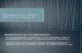 Anaphylactic Shock Ppt