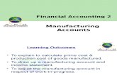 FA 2 Chapter 11 Manufacturing Accounts