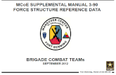 Brigade Combat Team's TOE