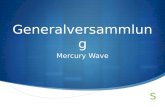 Generalversammlung Mercury Wave. Ablauf  Einführung  Finanzen  Marketing  Personal  Prozesse  Schlusswort.
