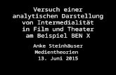 Versuch einer analytischen Darstellung von Intermedialität in Film und Theater am Beispiel BEN X Anke Steinhäuser Medientheorien 13. Juni 2015.