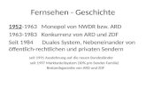 Fernsehen - Geschichte 1952-1963 Monopol von NWDR bzw. ARD 1963-1983 Konkurrenz von ARD und ZDF Seit 1984 Duales System, Nebeneinander von öffentlich-rechtlichen.