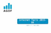AGOF e. V. Juni 2015 internet facts 2015-04. Grafiken zur Internetnutzung.