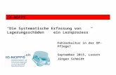 Fehlerkultur in der OP-Pflege? September 2015, Luzern Jürgen Schmidt IG-NOPPS “Die Systematische Erfassung von Lagerungsschäden ein Lernprozess”