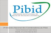 3º Encontro Nacional dos Coordenadores do Pibid Carmen Moreira de Castro Neves Brasília, 14 a 16 de maio de 2013.