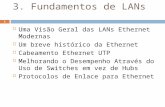 3. Fundamentos de LANs  Uma Visão Geral das LANs Ethernet Modernas  Um breve histórico da Ethernet  Cabeamento Ethernet UTP  Melhorando o Desempenho.