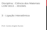 3 - Ligação Interatômica Prof. Carlos Angelo Nunes Disciplina : Ciência dos Materiais LOM 3013 – 2015M1.