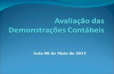 Aula 06 de Maio de 2011. EVA & MVA Objetivos Natureza e limitações do EVA e MVA Medidas de desempenho.