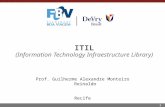 1 ITIL (Information Technology Infraestructure Library) Prof. Guilherme Alexandre Monteiro Reinaldo Recife.