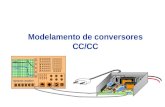 Modelamento de conversores CC/CC Gain Phase Dynamic Analizer.