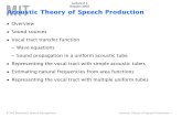 Lecture 2 Acoustic Theory
