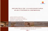 Electrónica Apuntes 2013-14