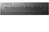Cost of Nuclear Forces Slides