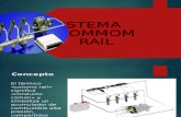 Sistema Commom Rail 11111
