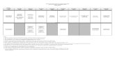 1011 2nd Exam Timetable