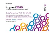 Datapower in Web20 World