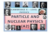 Chapter 26 Particle and Nuclear Physics (A2)