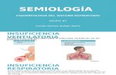 Fisiopatologia Aparato respiratorio - SEMIOLOGIA