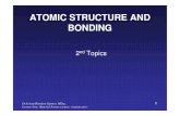 Topik 2-Atomic Structure and Bonding - Ilmu Bahan