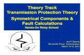 Symmetrical Componet Fauly calculation