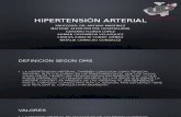 Atencion Pre-Hospitalaria Hipertension Arterial