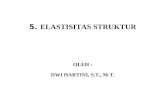 5. Elastisitas Struktur(1).ppt