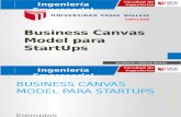 Business Canvas Model Para StartUps