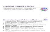 3-06 Enterprise Strategic Planning
