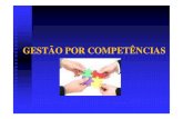 Gestao Por Competencias Slides 20110405122016